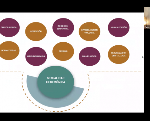 tertulia-feminismos-y-genero-modelos-toxicos-sexualidad-y-adolescencia-copia