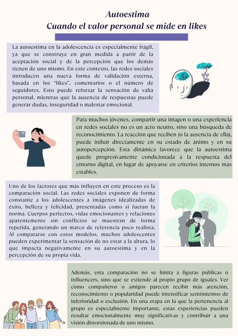 El impacto de las redes sociales en la autoestima y la identidad en ...